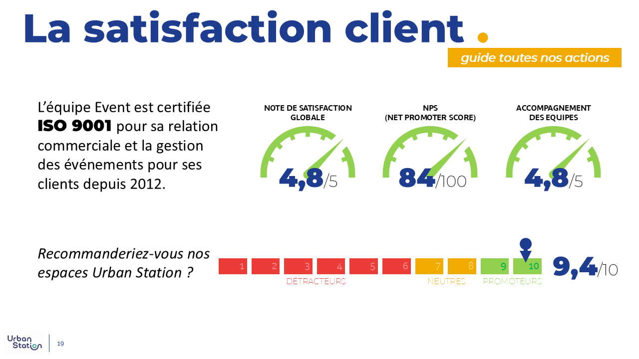 Qualité